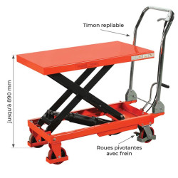 Table élévatrice Eco simple ciseaux STF - 150 à 500 kg