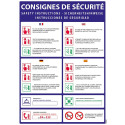 Panneau consignes de sécurité pour chambre hôtel 4 langues