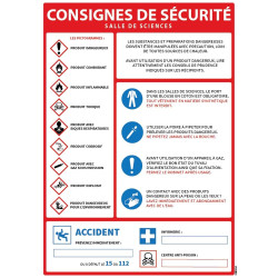 Panneau consignes de sécurité salle de chimie