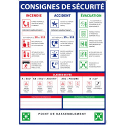 Panneau consignes de securité