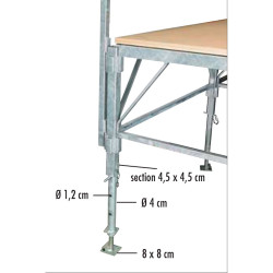 Podium modulable