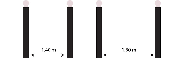Shéma des distances légales de passage entre les potelets pour accès PMR sur la voie publique selon la réglementation en vigueur