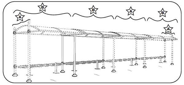 Assemblage extensions abri Province