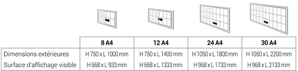 Dimensions des vitrines murales intérieures à vitres coulissantes