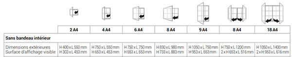 Dimensions des vitrines d'affichages