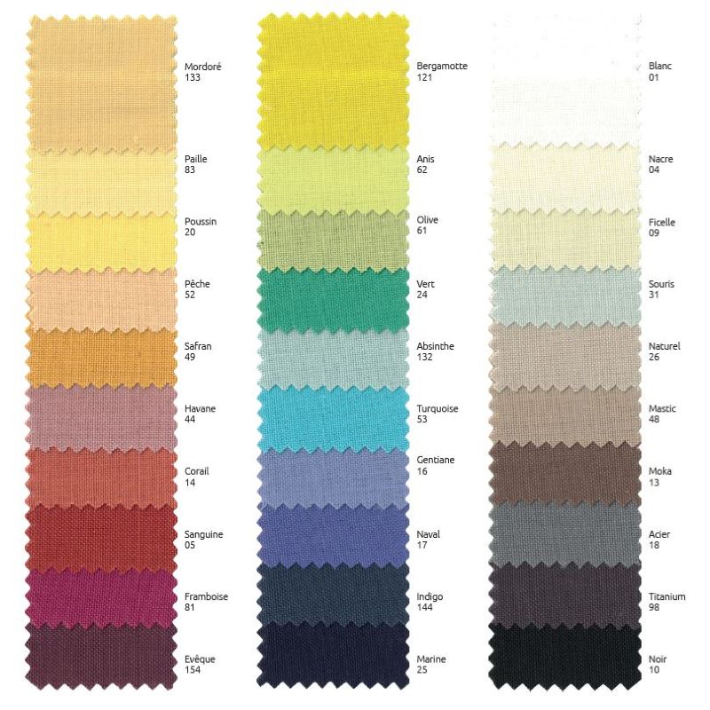 Echantillon couleur tissu pare solaire College