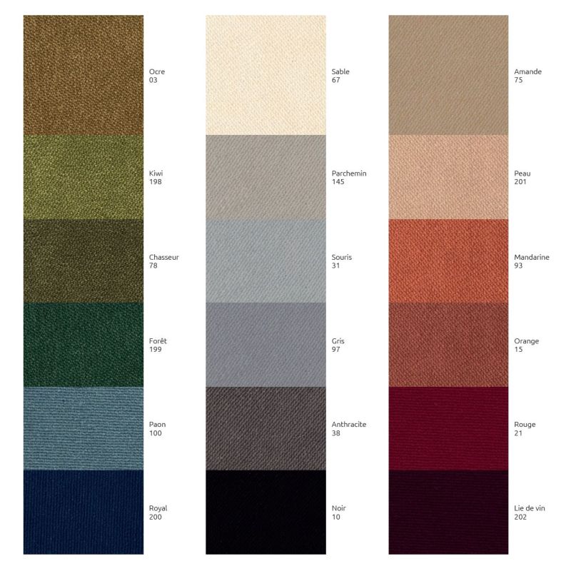 Echantillon couleur tissu pare solaire M1/ B1 / IM0 PASS Velcen