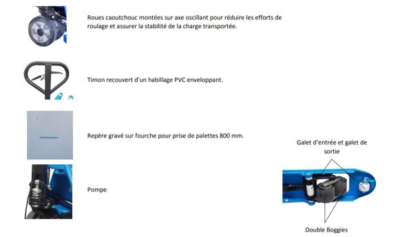 Avantages du transpalette manuel fourche 115 cm Descriptif des equipements du transpalette fourche manuel